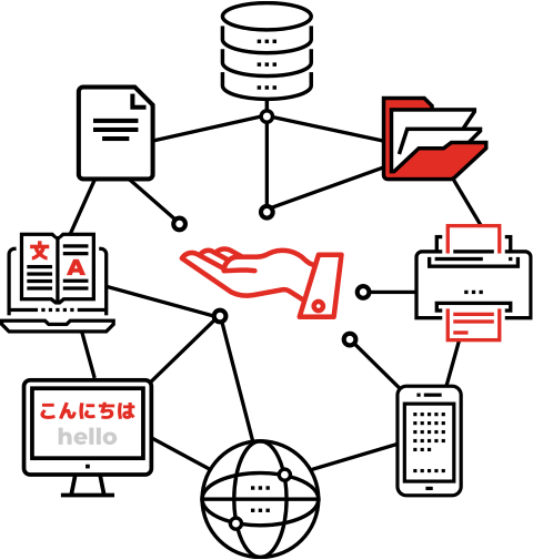 graphic of hand surrounded by translation software and electronic devices